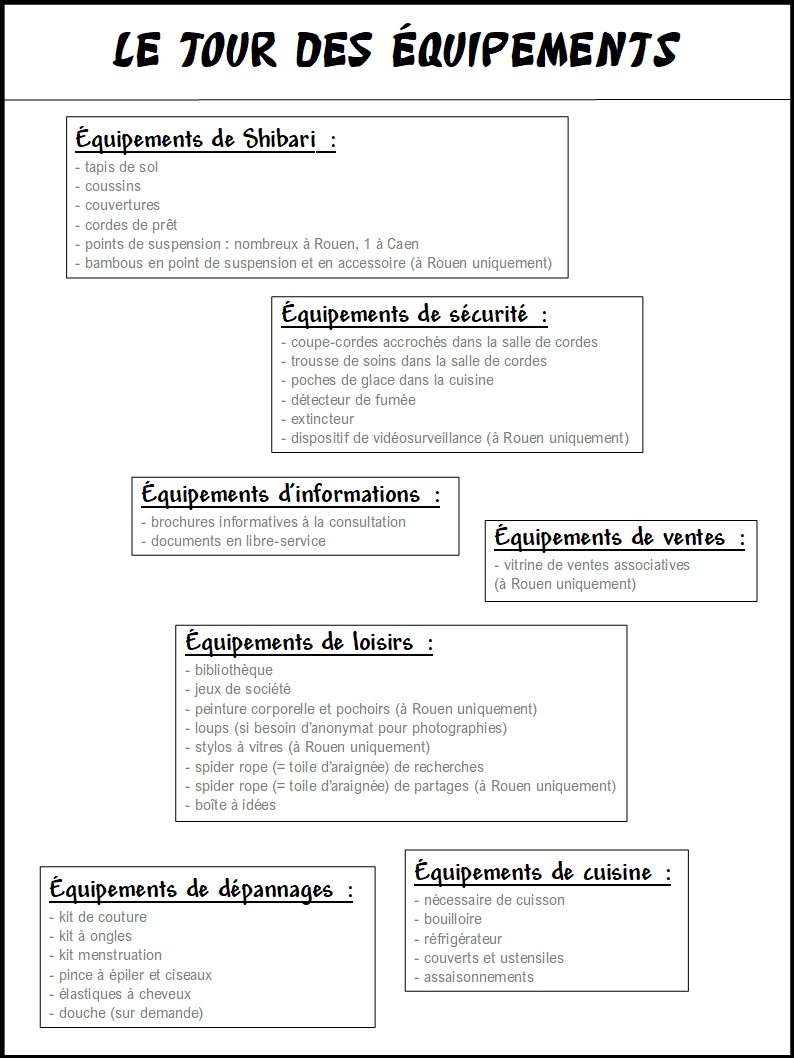 7- le tour des équipements 06.09.26 (contour) (format JPEG)